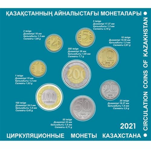 30 лет независимости Казахстана, Казахстан - набор из 8 монет в блистерном футляре — изображение 2