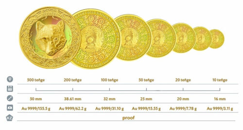 Золотой волк (Кокбори), 20 тенге (1/4 унции), Казахстан - золотая монета PROOF (2024) — изображение 2